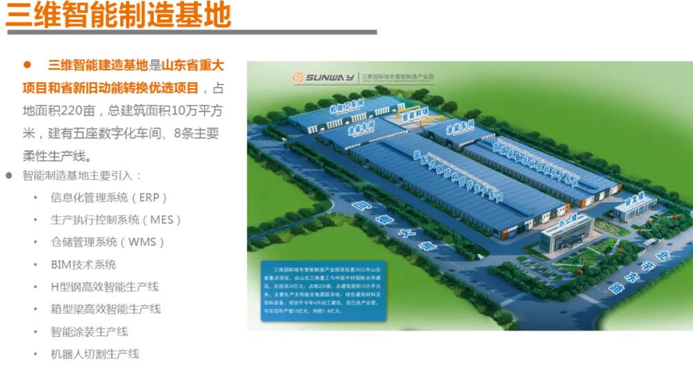 �ӹ�����