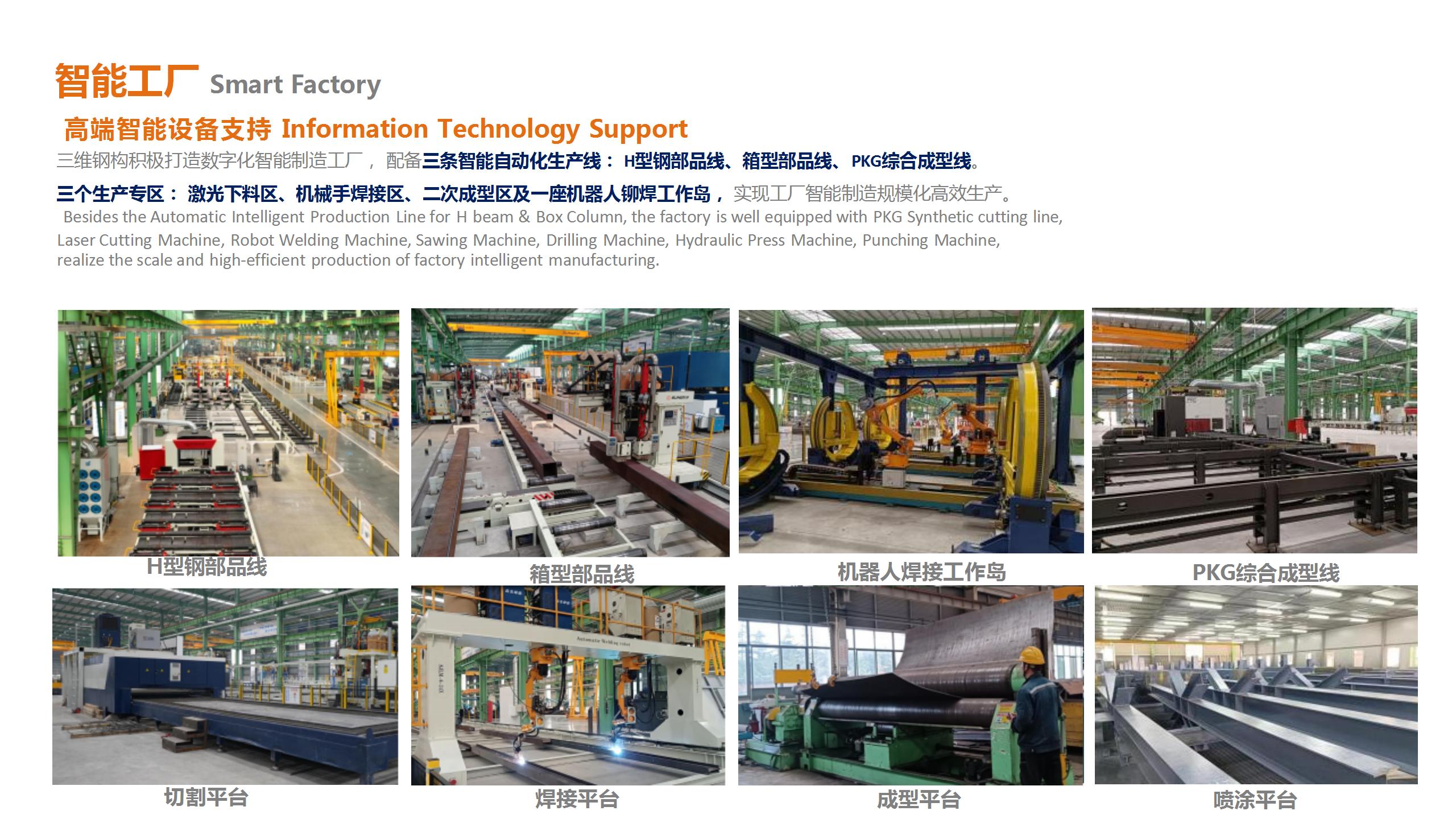 ���ܹ�������������